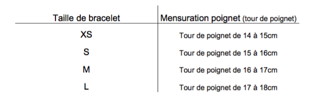 Taille poignet